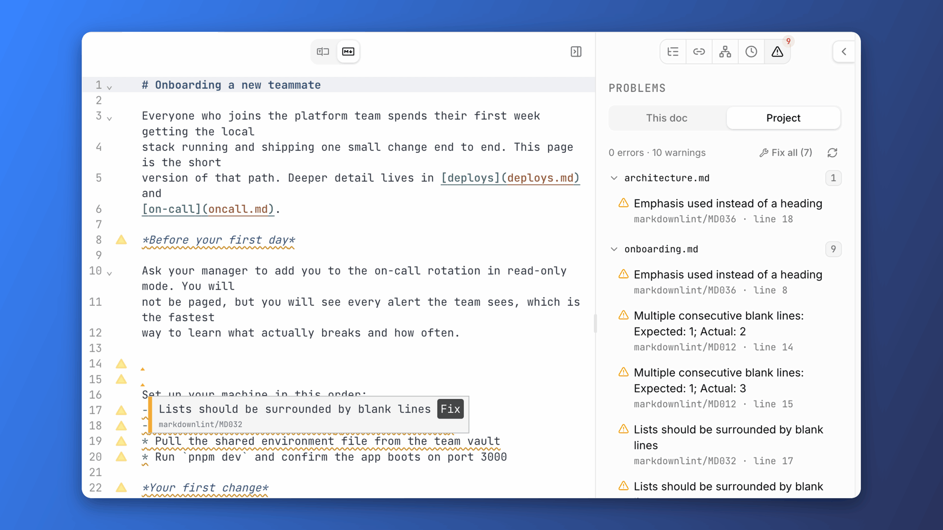 Source mode in the OpenKnowledge editor with warning icons in the gutter. Hovering an underlined line opens a pop-up reading "Lists should be surrounded by blank lines, markdownlint/MD032" with a Fix button